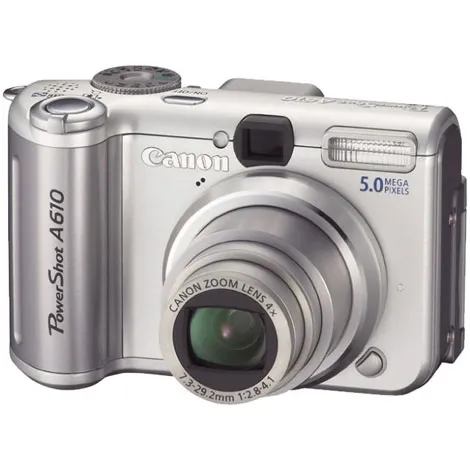 PowerShot A610